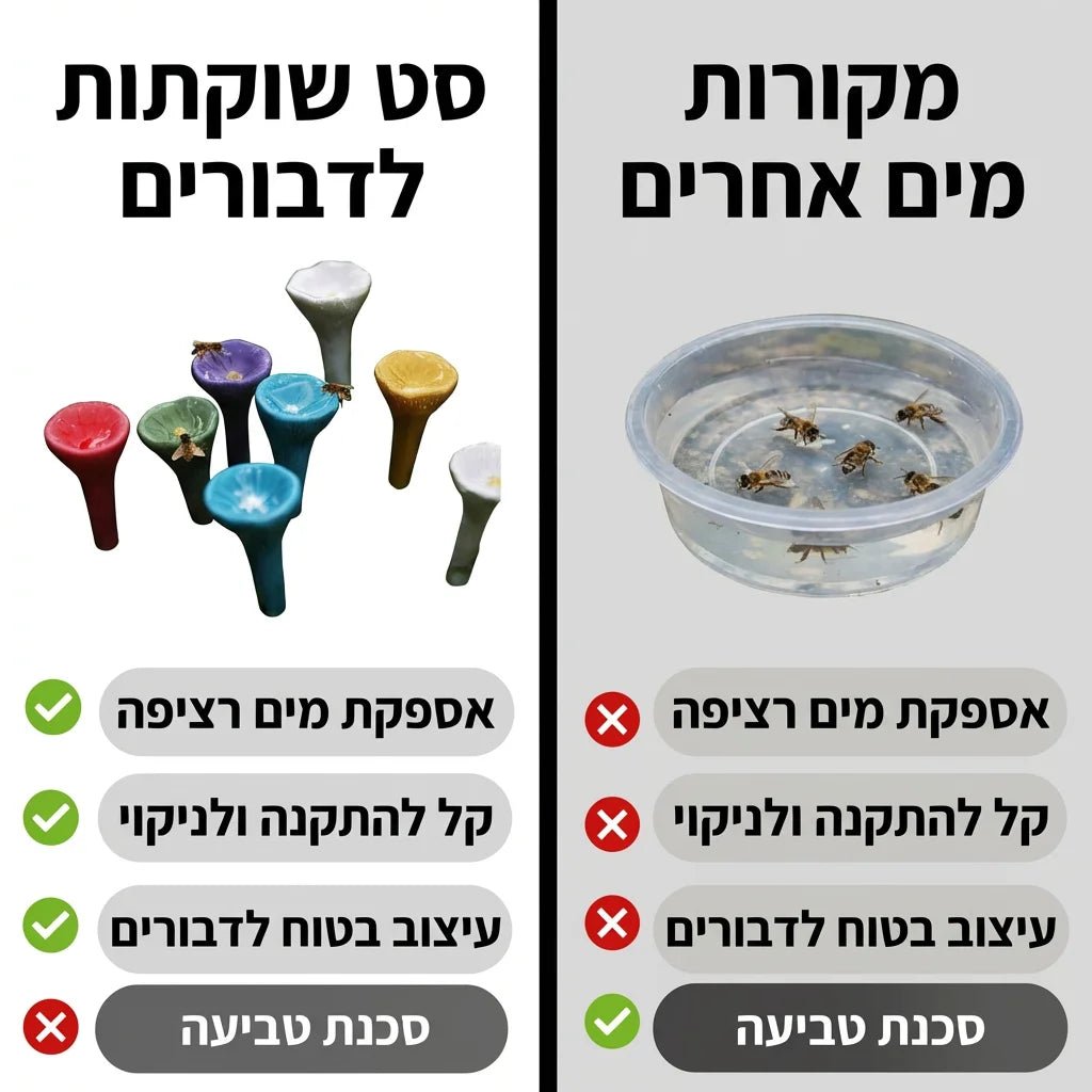 נווה מדבר מעוצב לדבורים 5 יחידות - Elora