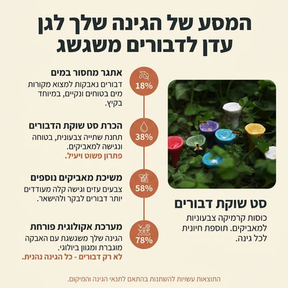 נווה מדבר מעוצב לדבורים 5 יחידות - Elora