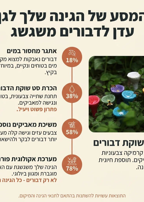 נווה מדבר מעוצב לדבורים 5 יחידות