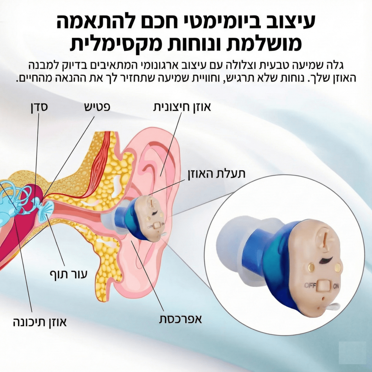 מכשיר שמיעה קטן - Elora