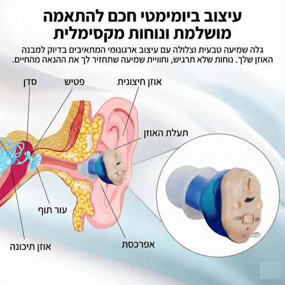 מכשיר שמיעה קטן - Elora