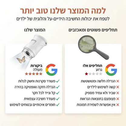 מיקרוסקופ דיגיטלי: הרפתקה מתחת לאף - Elora