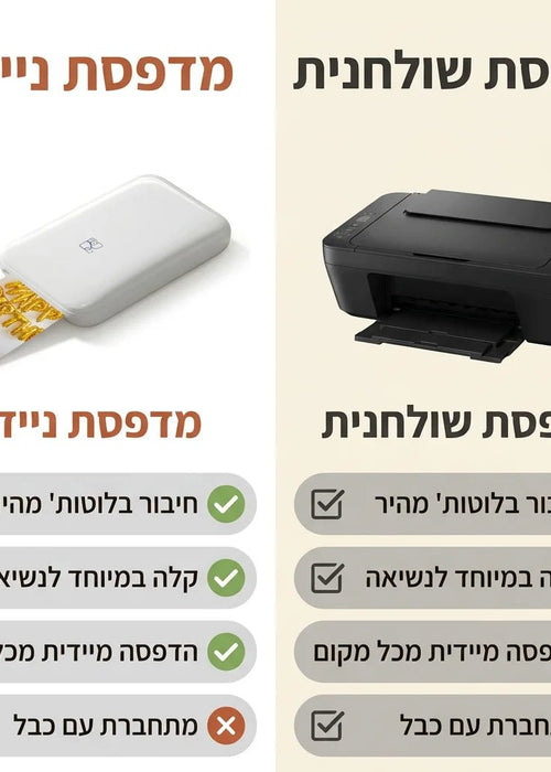 מדפסת כיס להדפסת רגעים בשנייה + 20 דפים מתנה