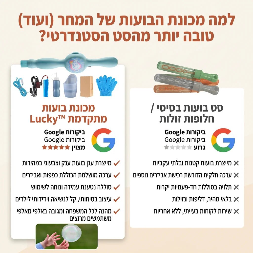 שרביט בועות הקסם לכיף אינסופי - Elora