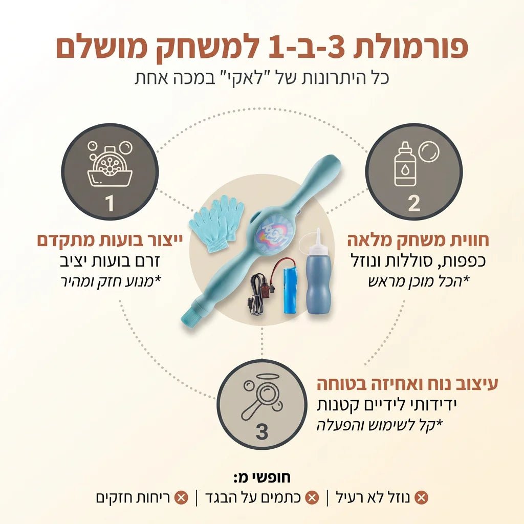 שרביט בועות הקסם לכיף אינסופי - Elora