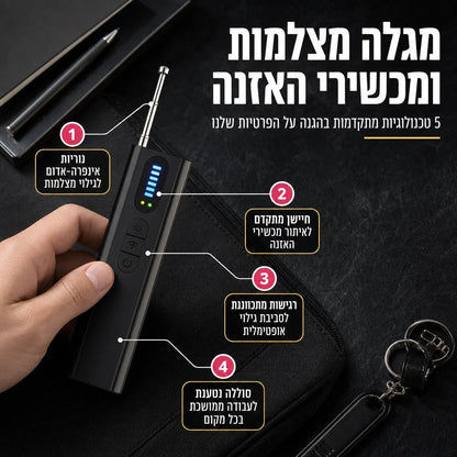 הגלאי שיחזיר לך את הפרטיות - Elora