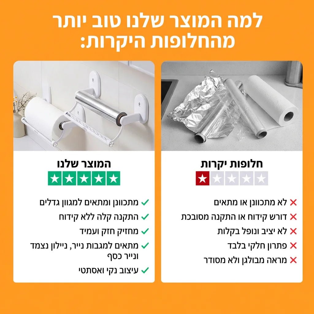 מתלה חכם לשחרור השיש - Elora