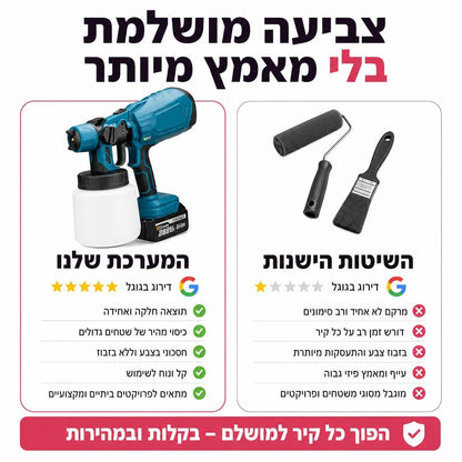 המרסס לצביעה מקצועית ללא מאמץ - Elora